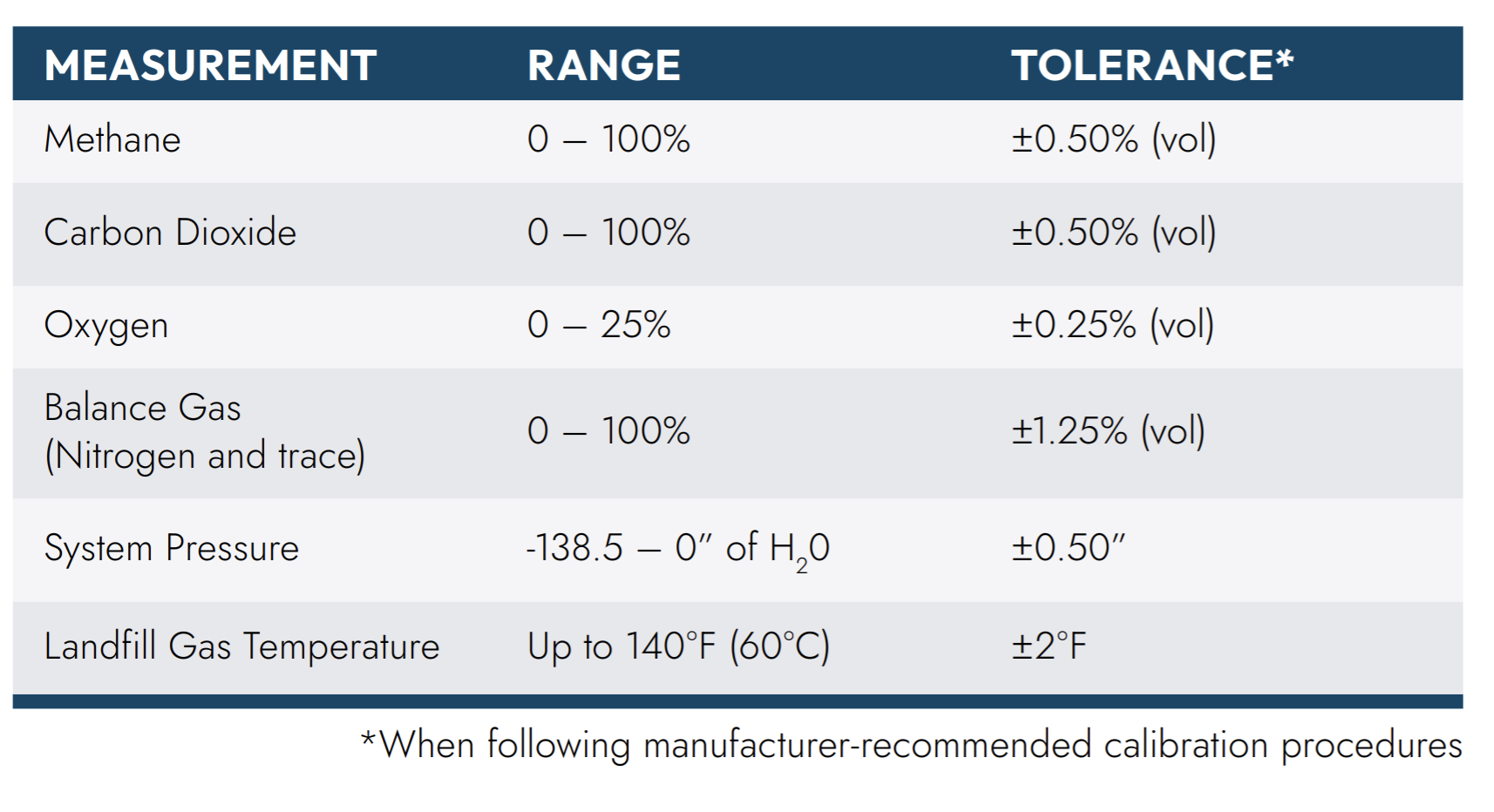 Screenshot 2025-11-25 at 11.54.20 AM